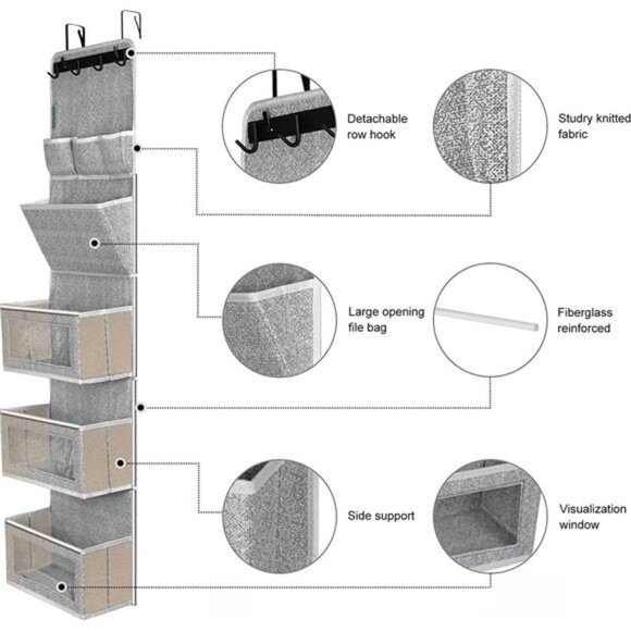 All-IN-ONE Over the Door Organizer, Super Behind the Door Storage Organizer - Picture 2 of 7
